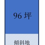 木ノ本土地（木ノ本ニュータウン） 画像1